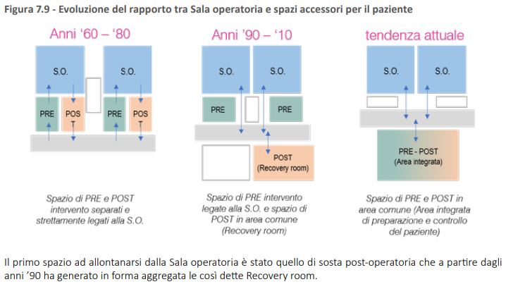 blocco2