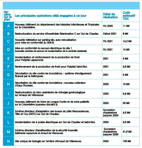 chu-mpl6