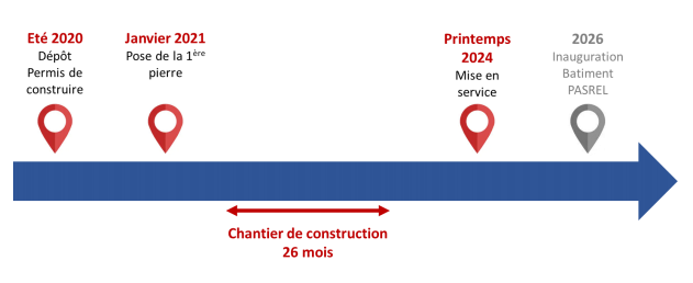 saclay2